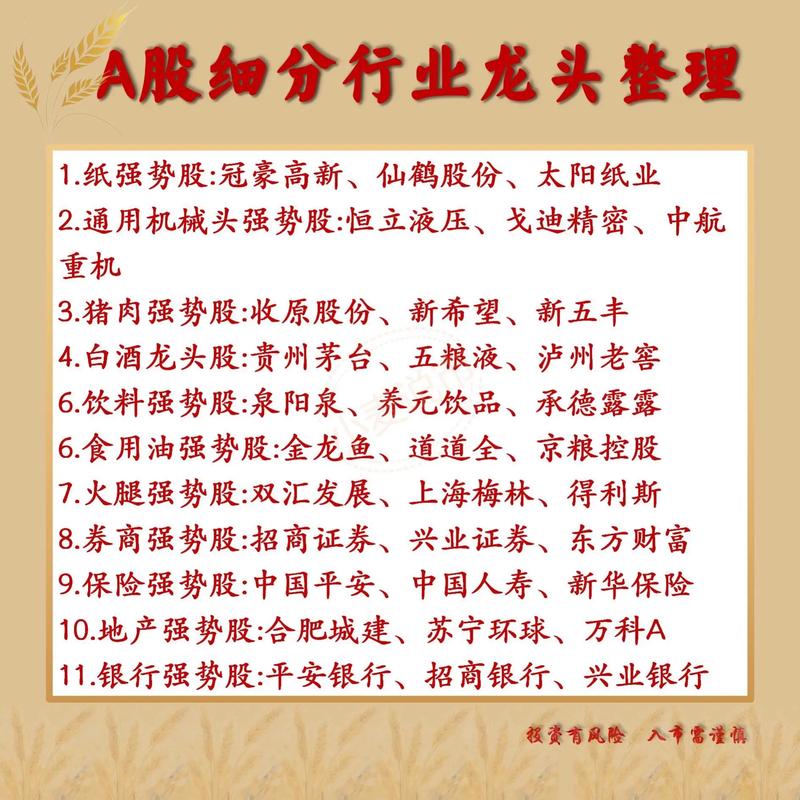 企业盈利能力指标_企业在a股上市的条件_A股上市条件