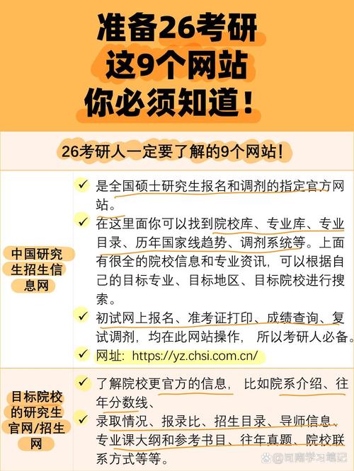 全国硕士研究生招生信息公开平台
