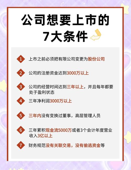 企业上市的条件有哪些？在A股上市需要满足哪些规定？