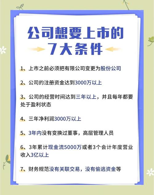 企业上市条件_企业在a股上市的条件_A股上市规定