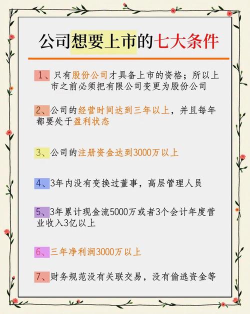 企业在A股上市的条件：解读与分析