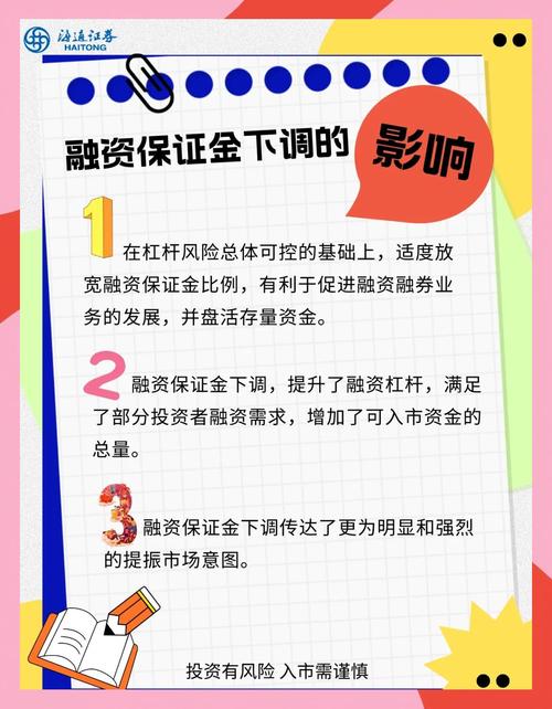 降低融资保证金比例_融资保证金市场稳定_融资保证金风险控制