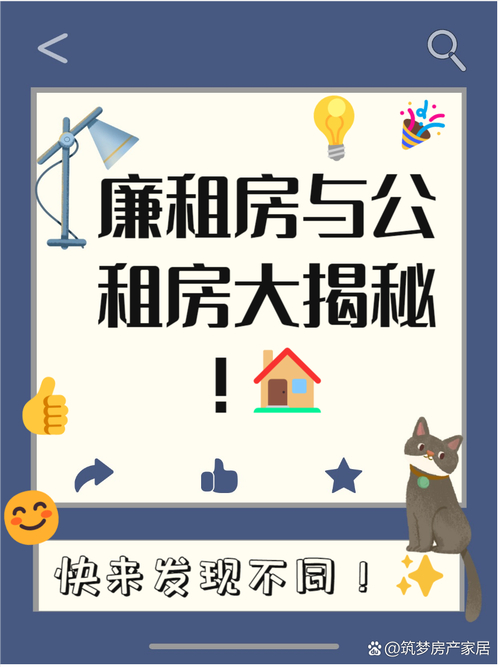 安置房交易限制_房改房是什么_廉租房定义
