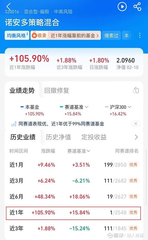 Wind万得股票app安卓版_wind资讯和股票专家_万得股票软件数据分析