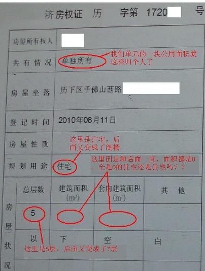 房产证面积计算方法_70年产权到期房子归谁_房改房是什么