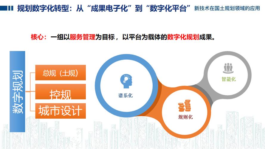 中国式现代化信息化支撑_信息化发展研究报告_党的二十大报告信息化