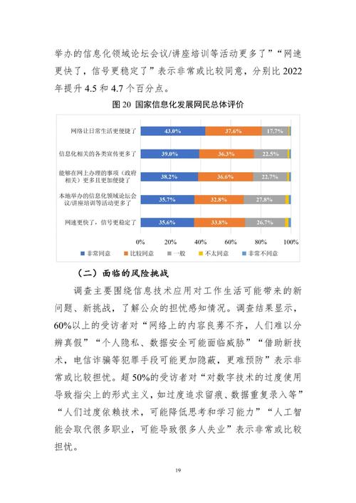 国家互联网信息办公室发布《国家信息化发展报告（2023年）》