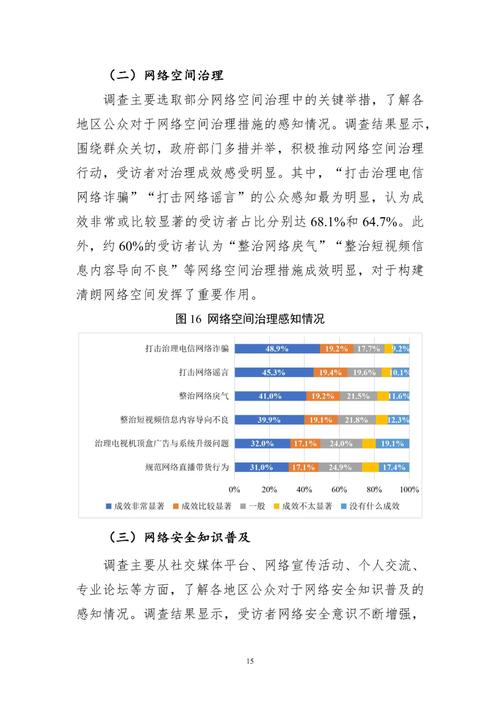 “十四五”国家信息化规划_国家信息化发展报告2023_信息化发展研究报告