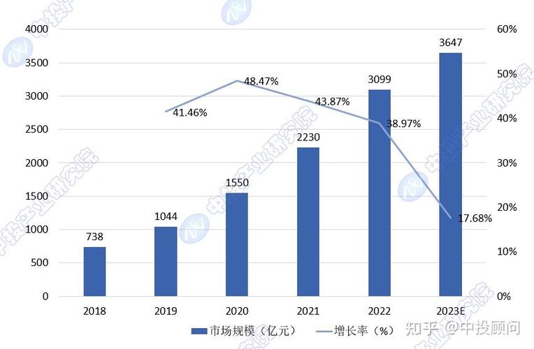 11.4　中投顾问对2025-2029年中国健康保险行业预测