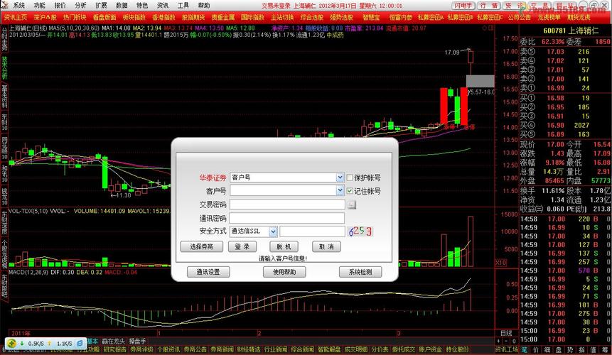 长江证券 通达信_第三方理财陷阱识别方法_华泰证券通达信版授权密码设置
