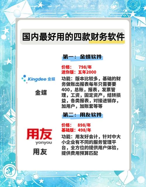 最新财务记账软件排名前十 最新2024十大财务记账软件排行榜
