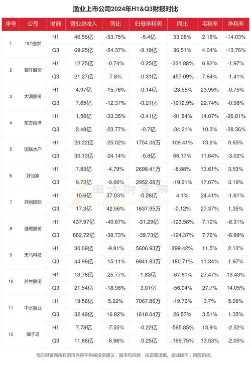 A股年报披露未按时披露原因_上市公司年报难产分析_年报 静默期