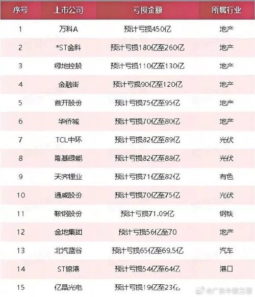 A股年报披露未按时披露原因_年报 静默期_上市公司年报难产分析