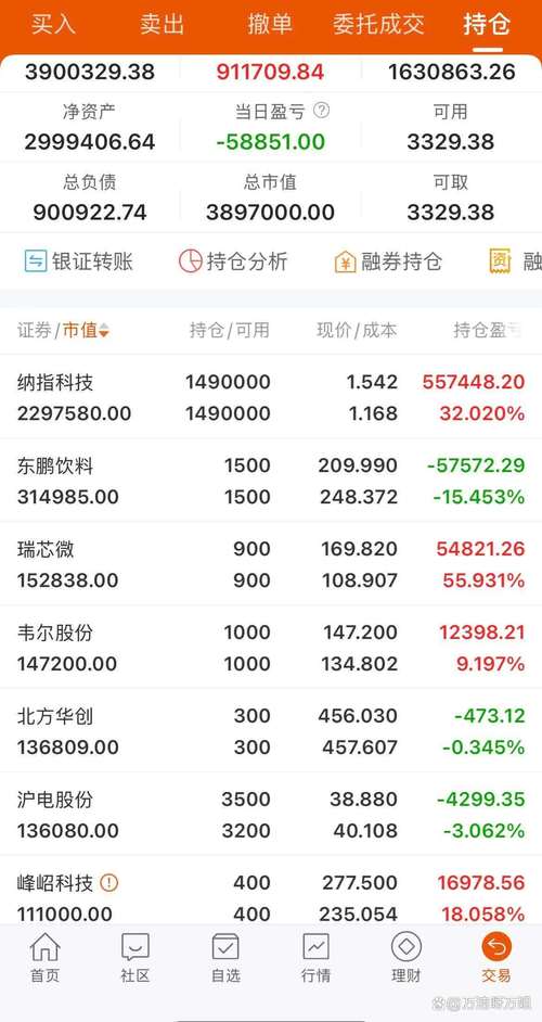 甘化科工跌3.14%，成交额1289.09万元，主力资金净流