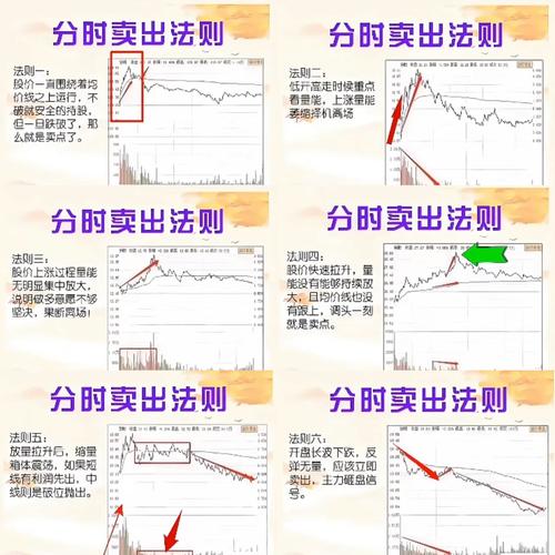 抓到必涨股票技巧_每日一支必涨股验证_股票内在价值评估指标