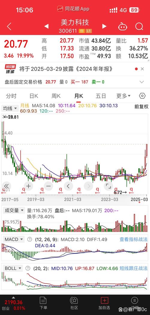 广东甘化股票_广东甘化000576异动分析_广东甘化技术面多头排列
