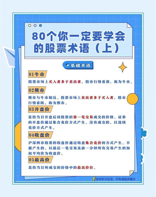 新手小白必看的炒股专业术语
