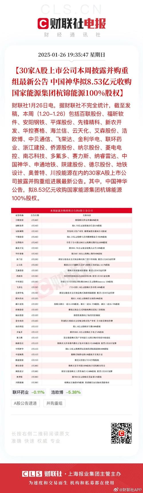 国电神华合并方案_国电湖南筹备组_国家能源投资集团重组