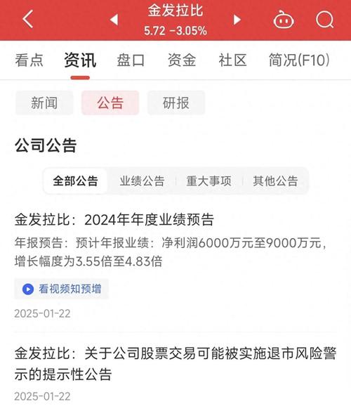退市新规来袭，这些股票高危预警！（附股）