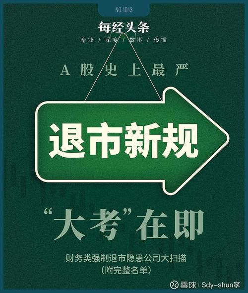 退市 新规_市值退市3亿元争议_沪深交易所1元退市标准