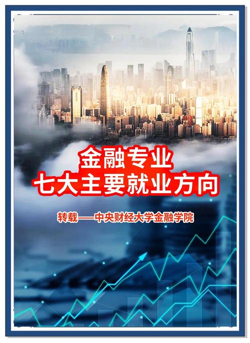 理财规划师职业发展_投资与理财专业_投资与理财专业就业前景
