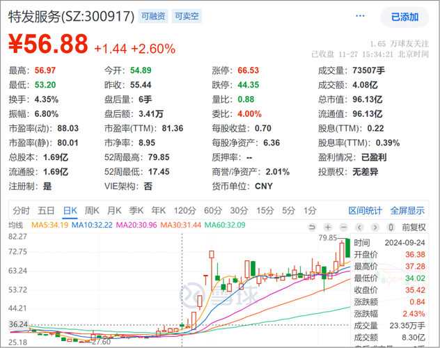 恒大健康股价波动_贾跃亭恒大仲裁纠纷_恒大健康股票如何