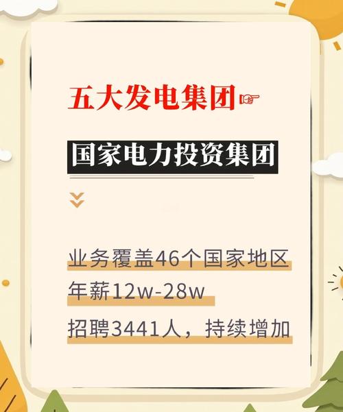 国家电投有多少个第一？下设16个职能部门！超13万员工！管理