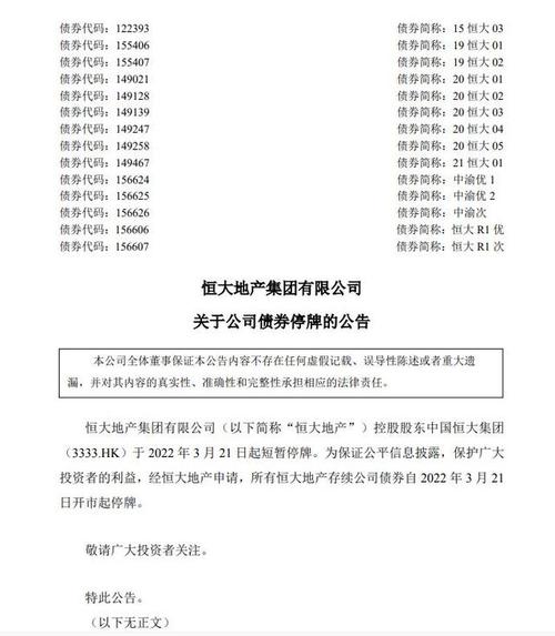 突发！中国恒大停牌，多只地产股跌逾10％！券商看好2022年