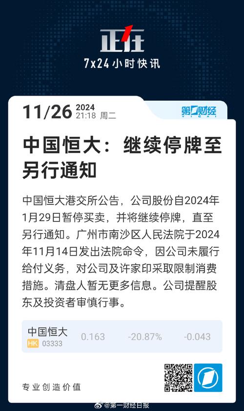港股市场2022年首个交易日分析_港股地产股重挫_恒大健康股票如何