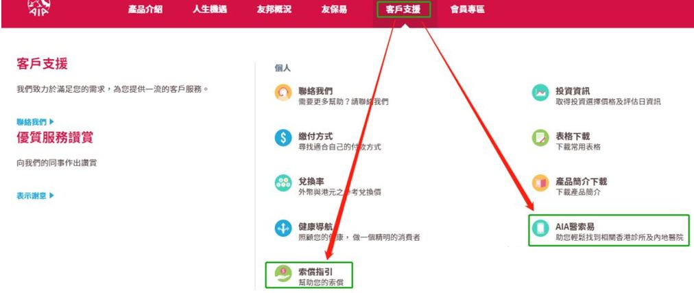 香港友邦保险公司自主索偿指引