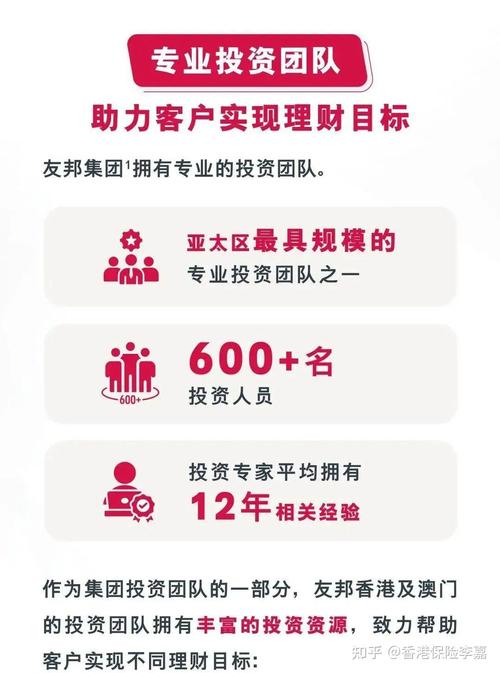友邦保险公司客服电话_友邦保险理赔APP申请_友邦保险理赔流程