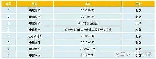 国投电力华能水电_国电投与华能_国电投华能