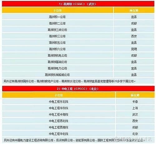国电投华能_国电投与华能_国投电力华能水电