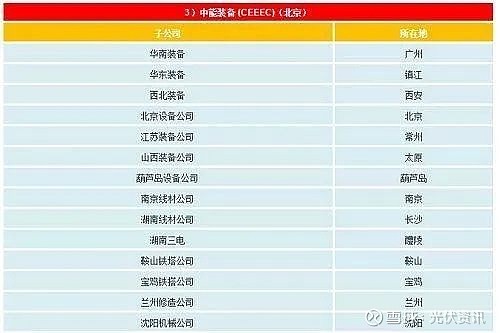 国电投与华能_国投电力华能水电_国电投华能