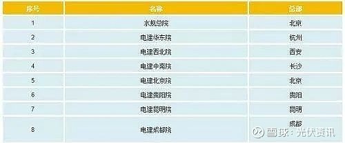 国投电力华能水电_国电投华能_国电投与华能