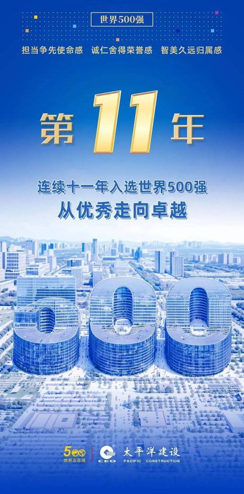 中国太平洋建设集团概况_中国太平洋建设集团3集团_太平洋建设集团架构