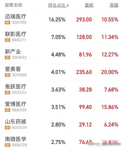 30%跌幅个股筛选_超跌股反弹策略_002554股票行情
