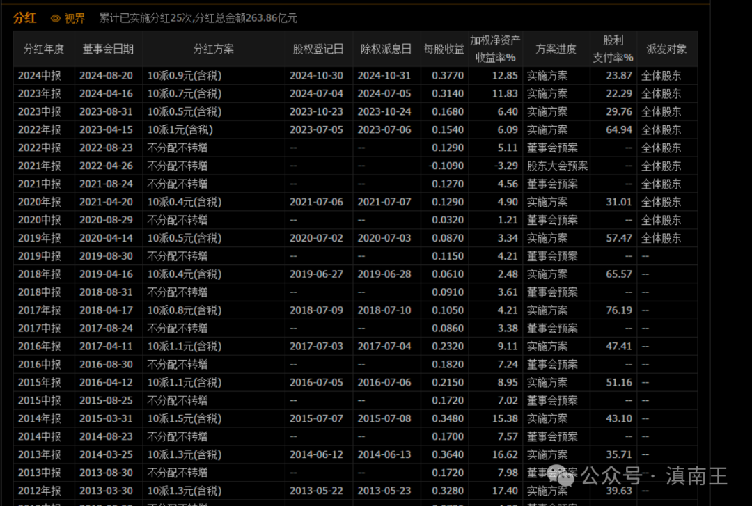 国电电力新能源转型_国电投与华能_国电电力央企背景分析