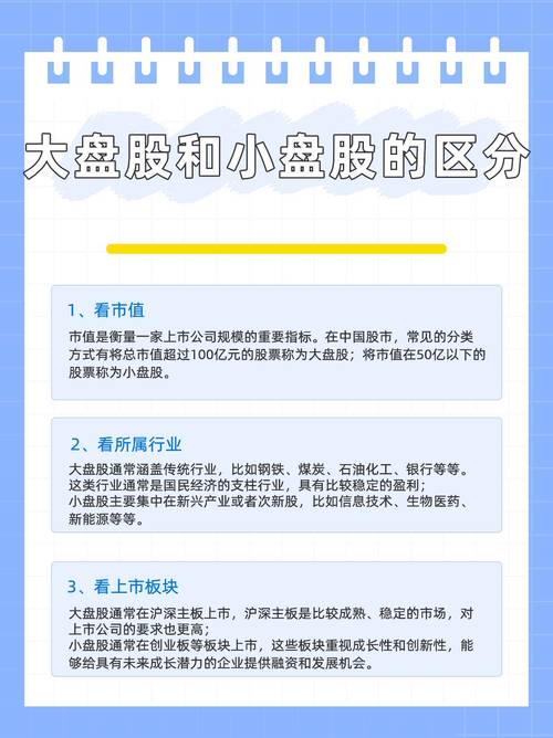 大盘股是什么意思？和小盘股有什么区别？