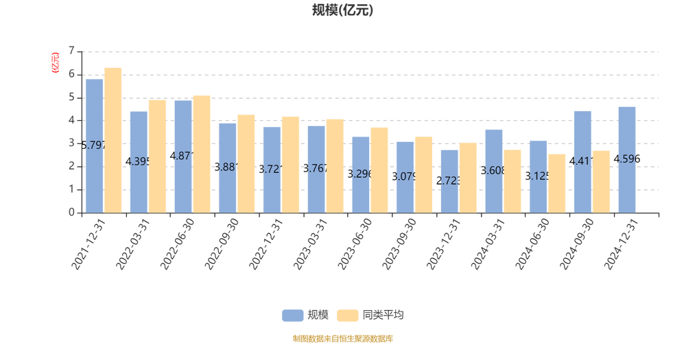 华夏大盘精选混合A基金经理屠环宇_华夏大盘精选基金净值查询_AI基金华夏大盘精选混合A三季报分析