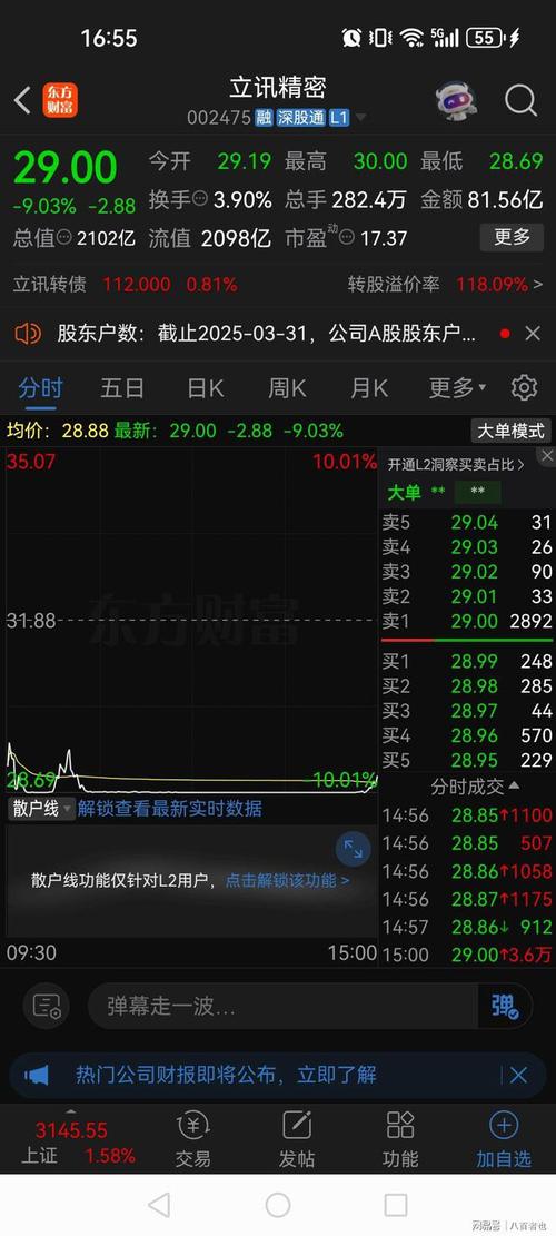价值投资大盘股表现_大盘股估值上涨动力_总股本与盘子大小