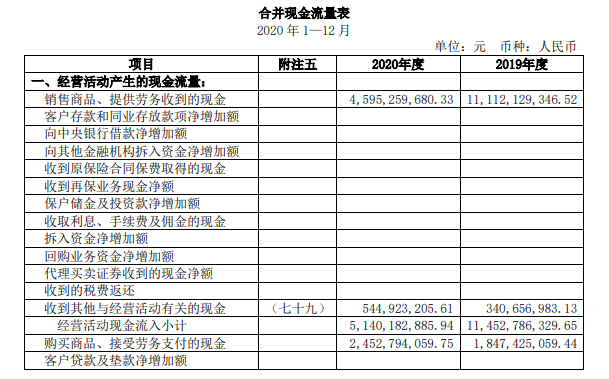 股票投资经验分享_股票软件黄金分割线_股票涨跌原因分析