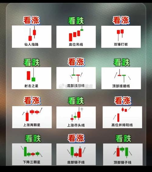 股票投资经验分享_股票软件黄金分割线_股票涨跌原因分析