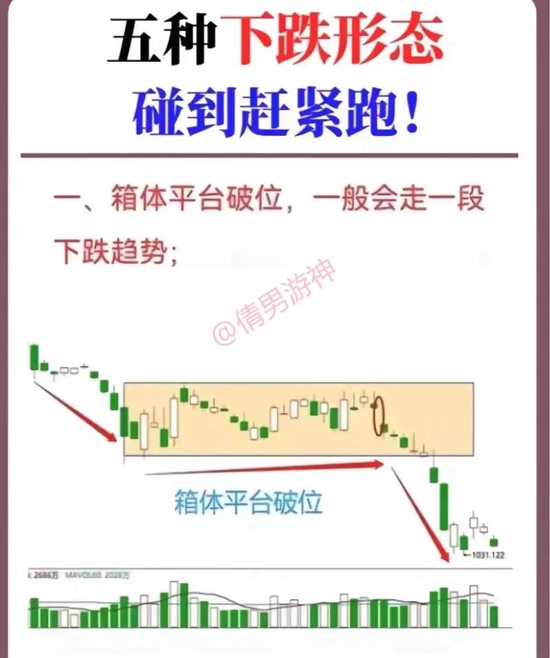 股票涨跌原因分析_股票投资经验分享_股票软件黄金分割线
