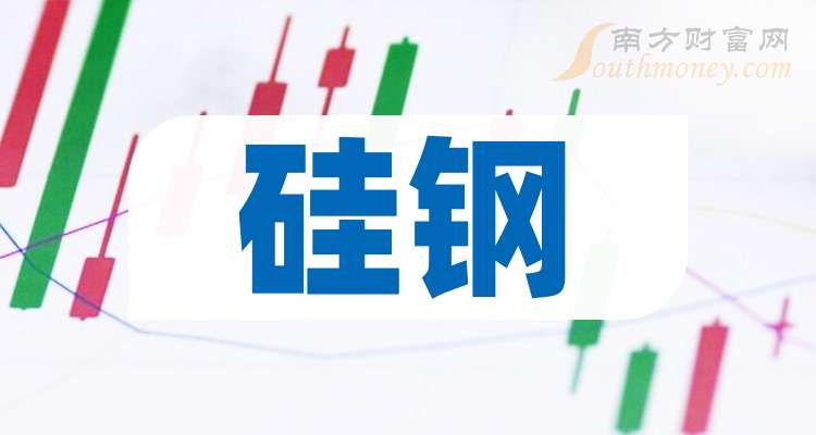 【干货】2024年硅钢概念龙头股在这里！（9月18日）