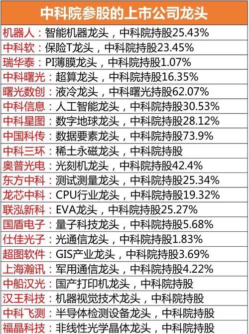 宝钢股份硅钢业绩分析_2024年A股硅钢概念龙头股_南京自贸区概念龙头股