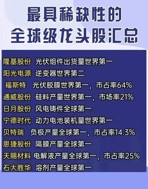 2024年A股硅钢概念龙头股_宝钢股份硅钢业绩分析_南京自贸区概念龙头股
