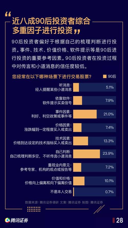 股票场外融资新规_ 股市杠杆融资监管 _