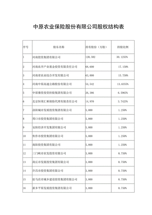 人民币投资国债信托__ 宁波汇浩投资有限公司信托计划 