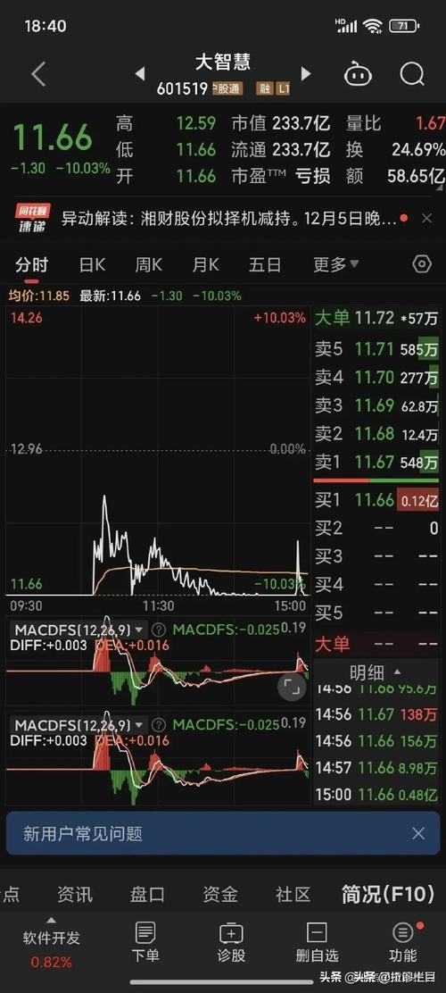 大智慧手机炒股8.43版_大智慧手机版官网下载_大智慧手机炒股软件功能介绍
